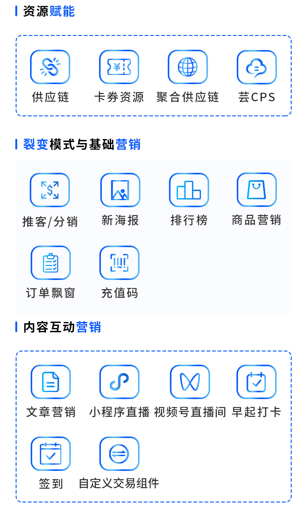 电商基础版 低成本 快速入局互联网必备版本_华青创新智慧商业