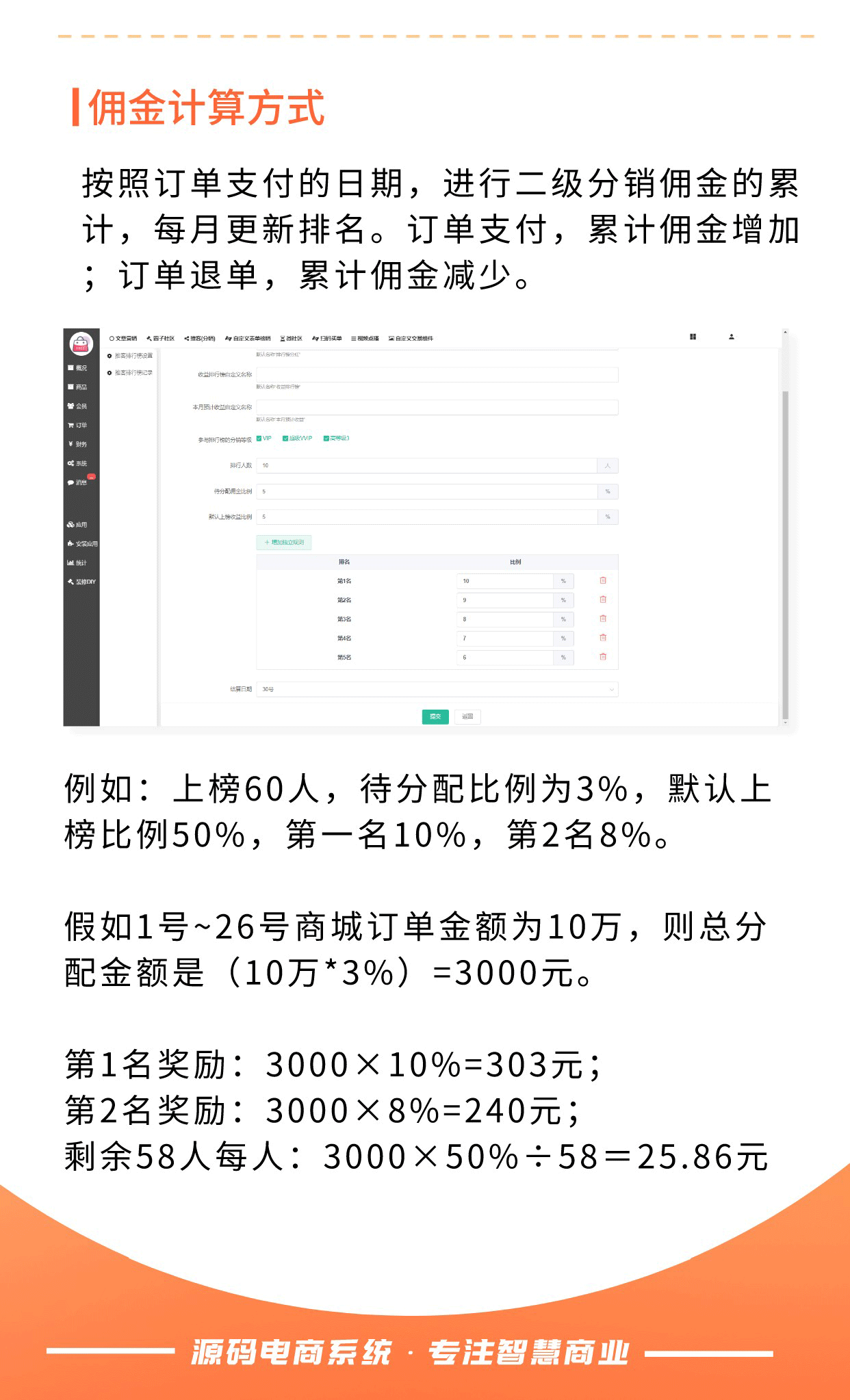 推客排行榜：分销商每月佣金排名_华青创新智慧商业