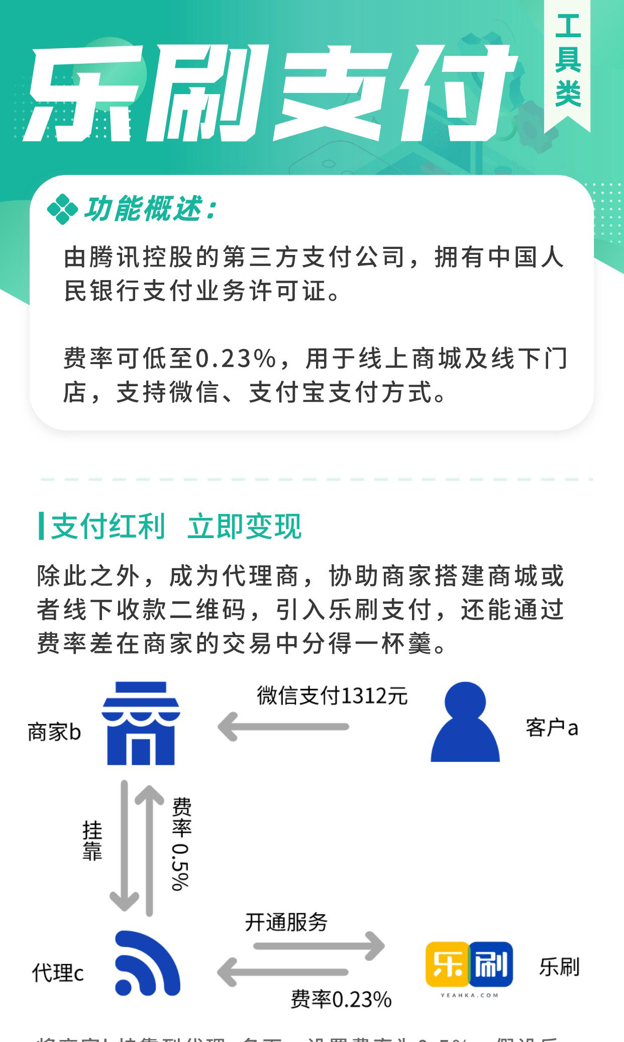 09fdffd95b174a4cd622007b5fccc153