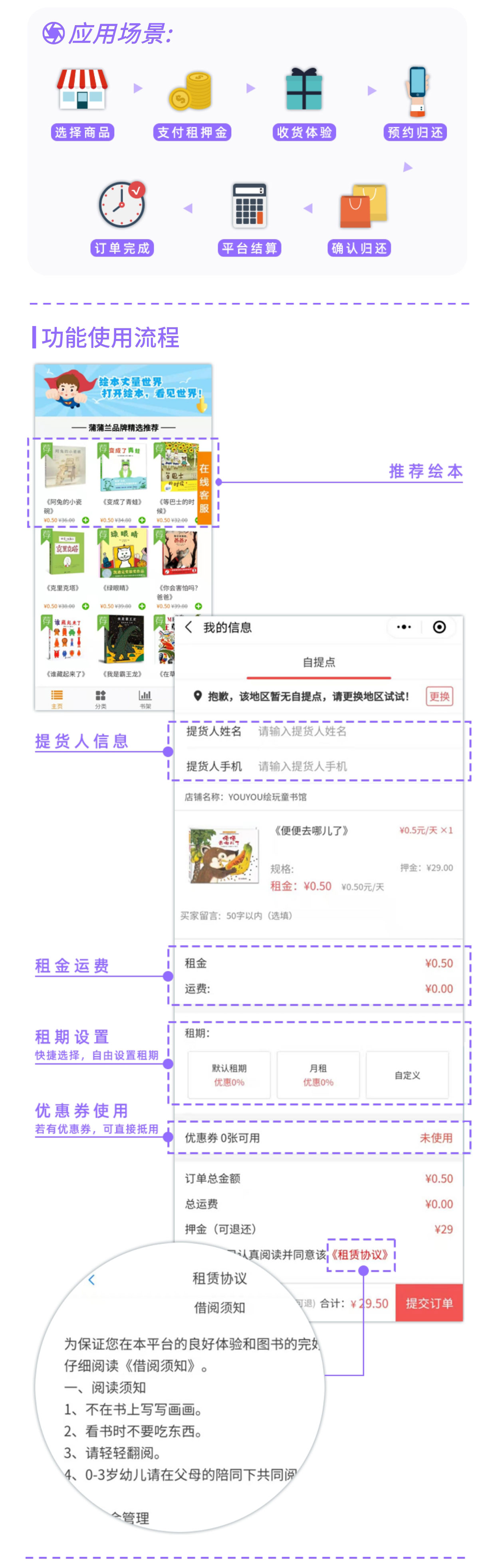 租赁：特殊商品租用 租期租金优惠_华青创新智慧商业 : 文章标题-3