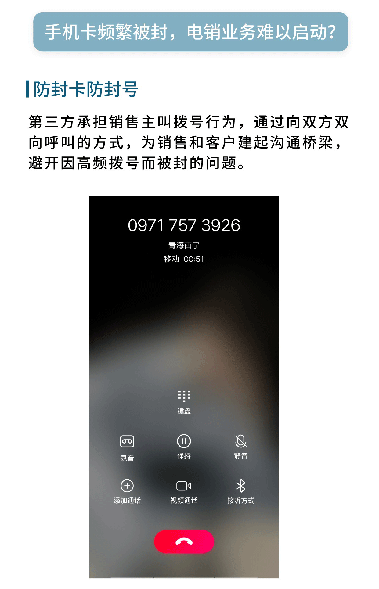 139611f111fc49a6bac8385ac51c5976-1-1 外呼电销系统:赋能线索跟进 有效提升转化