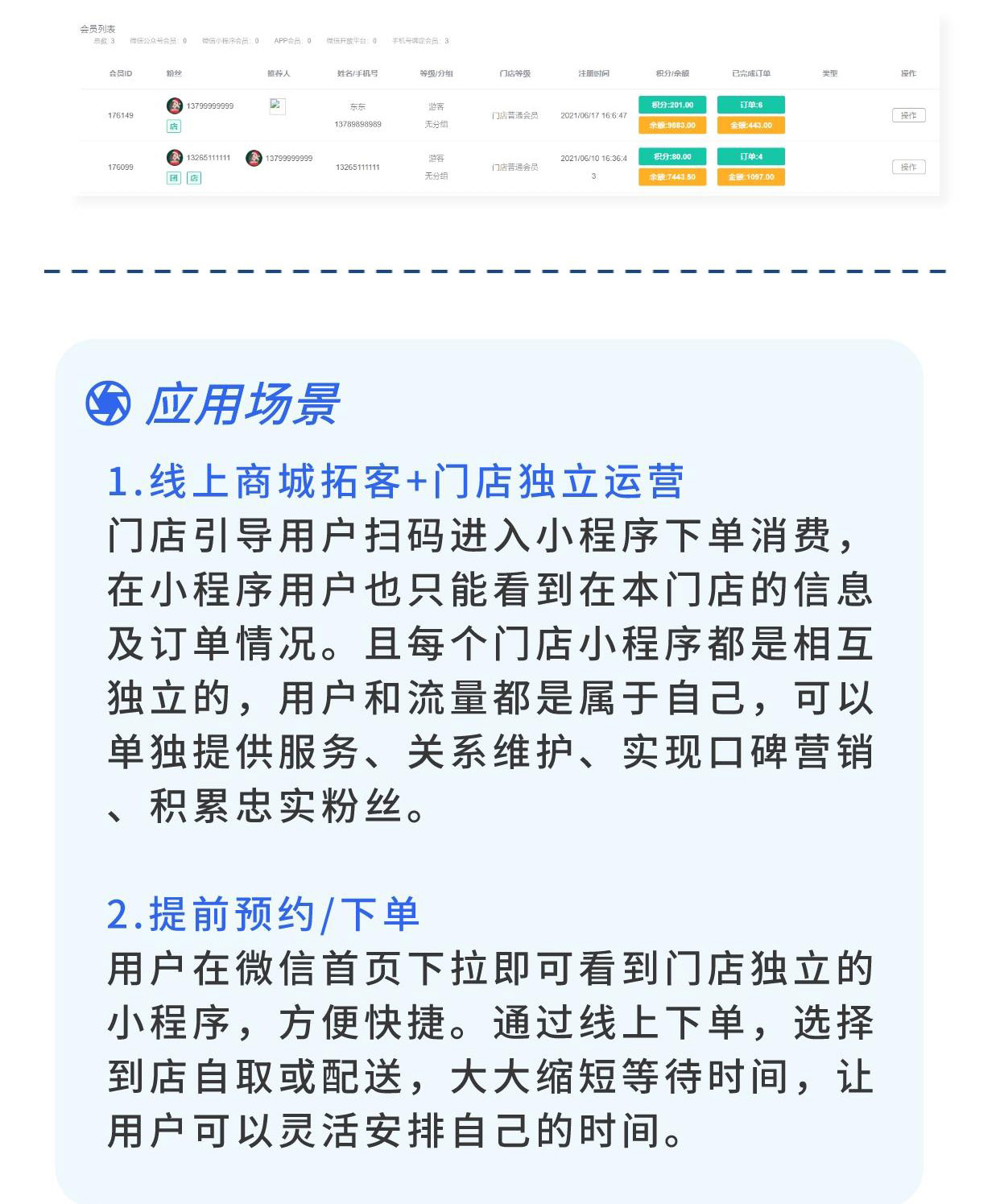 门店独立模板+门店会员等级：装修门店页面，自选会员折扣类型（需基于门店-收银台插件使用）_华青创新智慧商业 : 文章标题-4