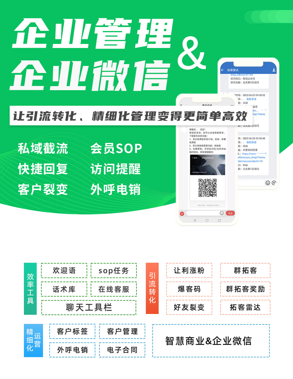 企业管理&amp;企业微信套餐