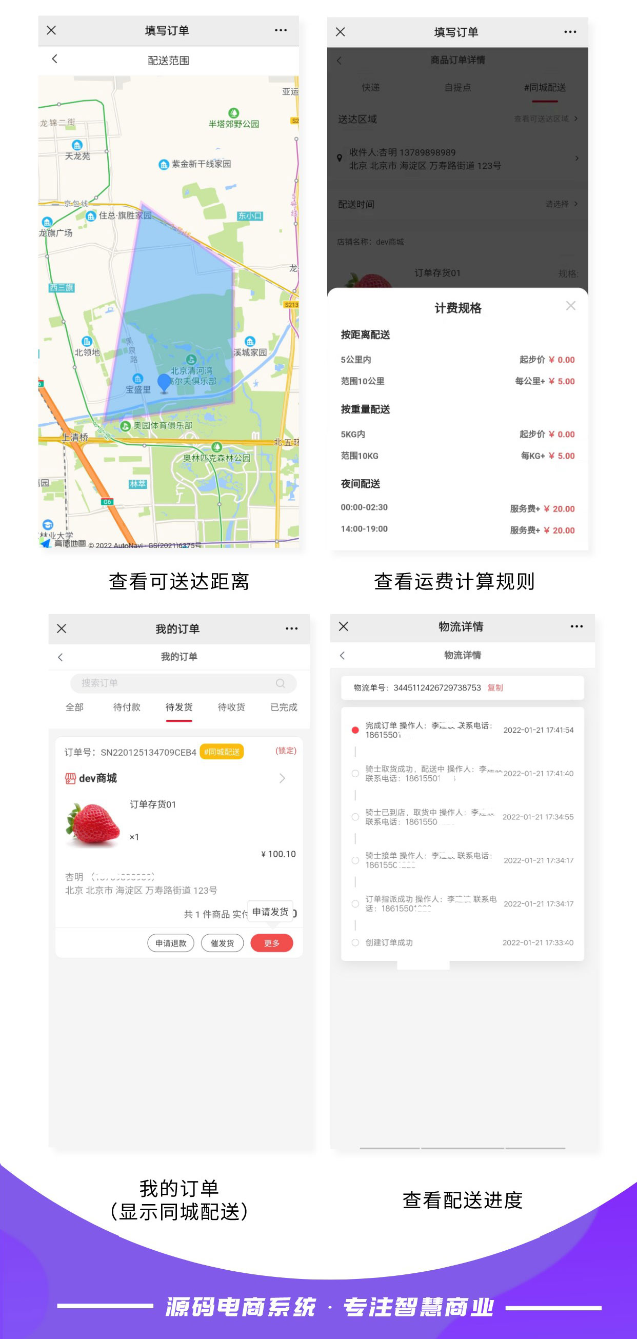 同城配送：推送配送请求到第三方（只支持平台自营订单推送顺丰同城）_华青创新智慧商业