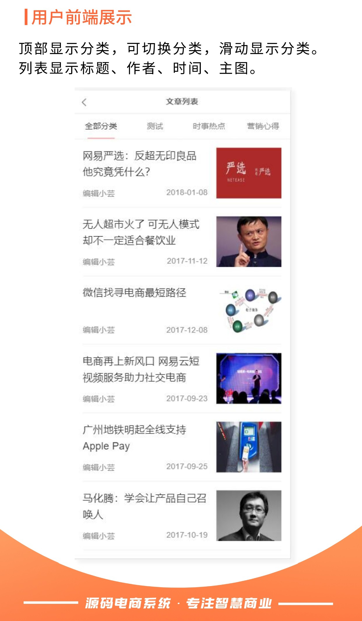 文章营销：软文推广 信息共享_华青创新智慧商业