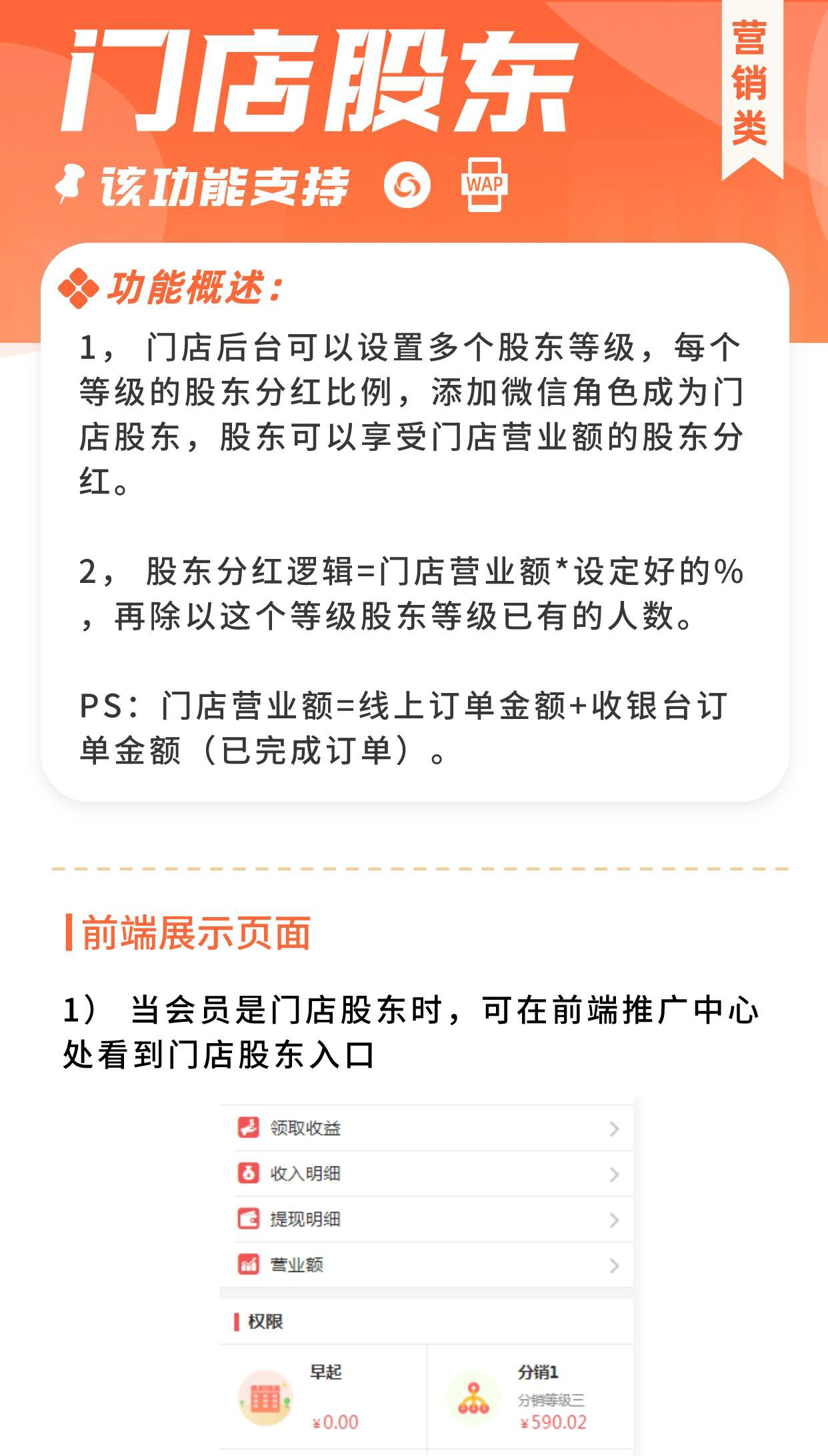 门店股东：共享门店店铺 帮助门店拉新（需基于门店-收银台插件使用）_华青创新智慧商业