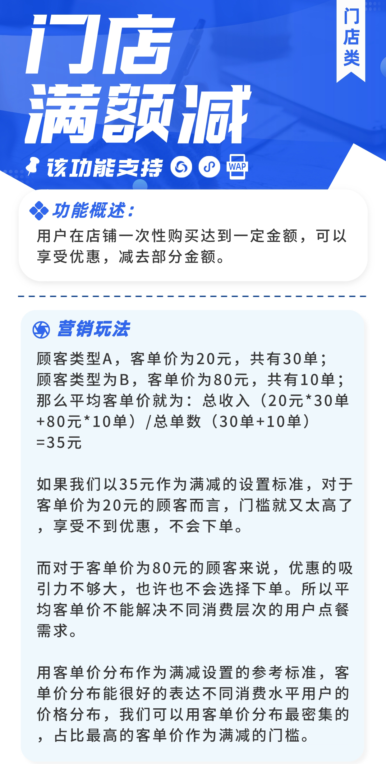 门店满额减：满额立减 提高客单价（需基于门店-收银台插件使用）_华青创新智慧商业