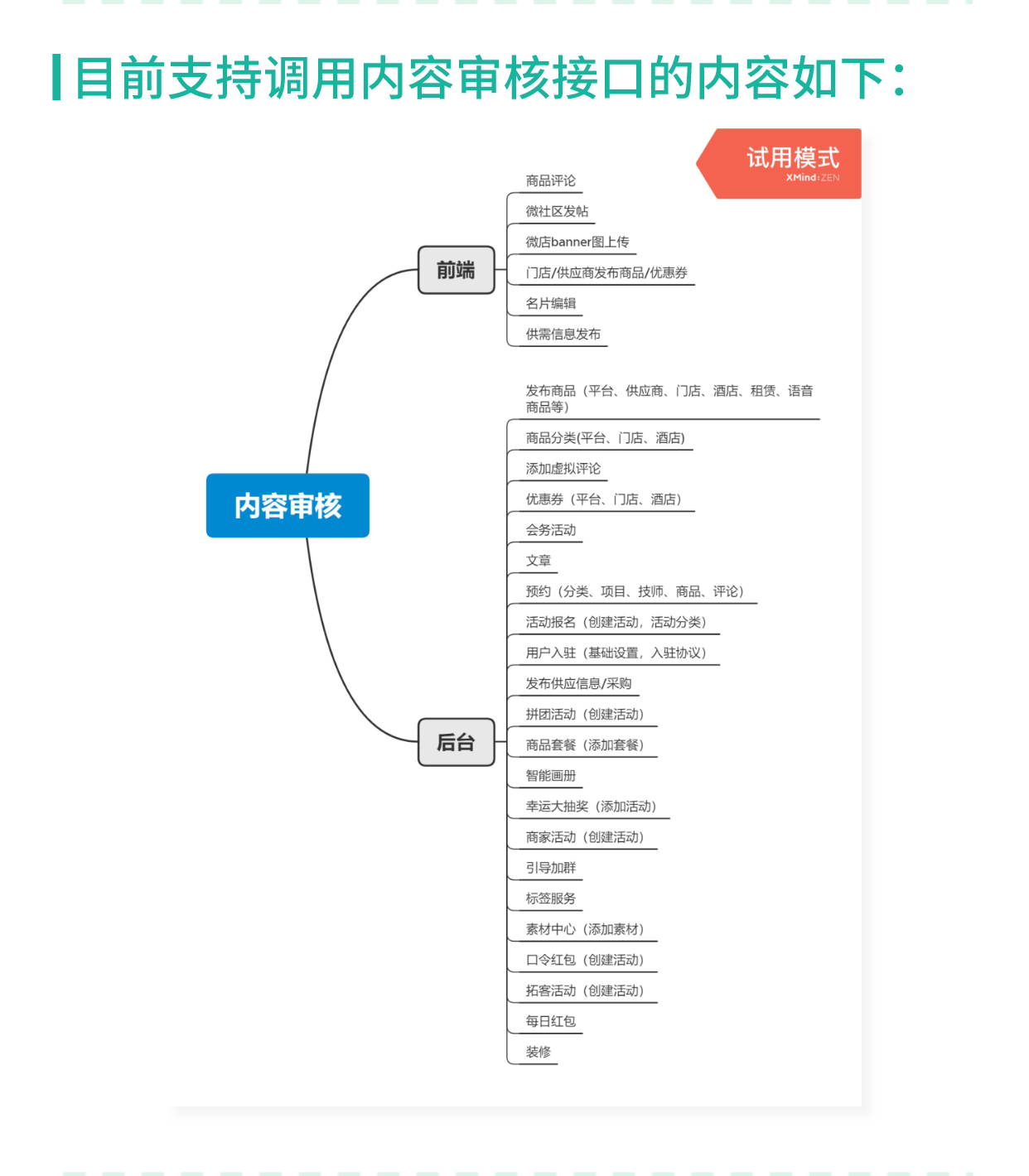 内容审核：对接百度内容审核接口 实现上传调用接口审核_华青创新智慧商业