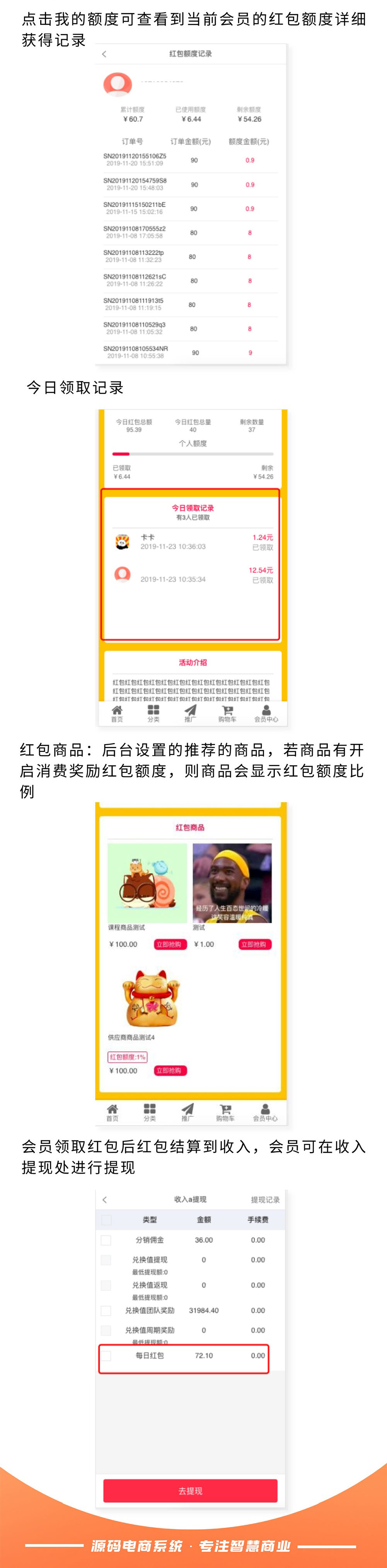 每日红包：购物返现 每天抢红包 实现全额免单_华青创新智慧商业