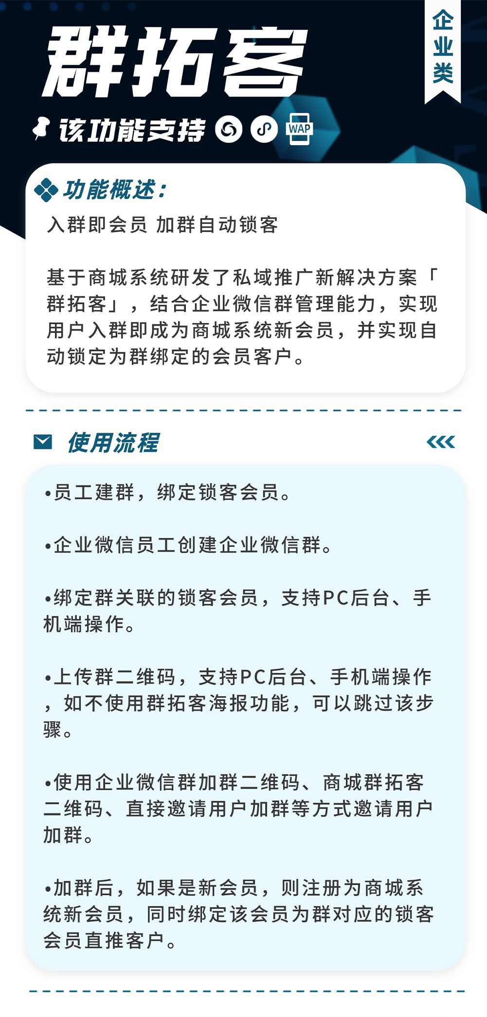 企业微信群拓客：入群即会员 加群自动锁客_华青创新智慧商业