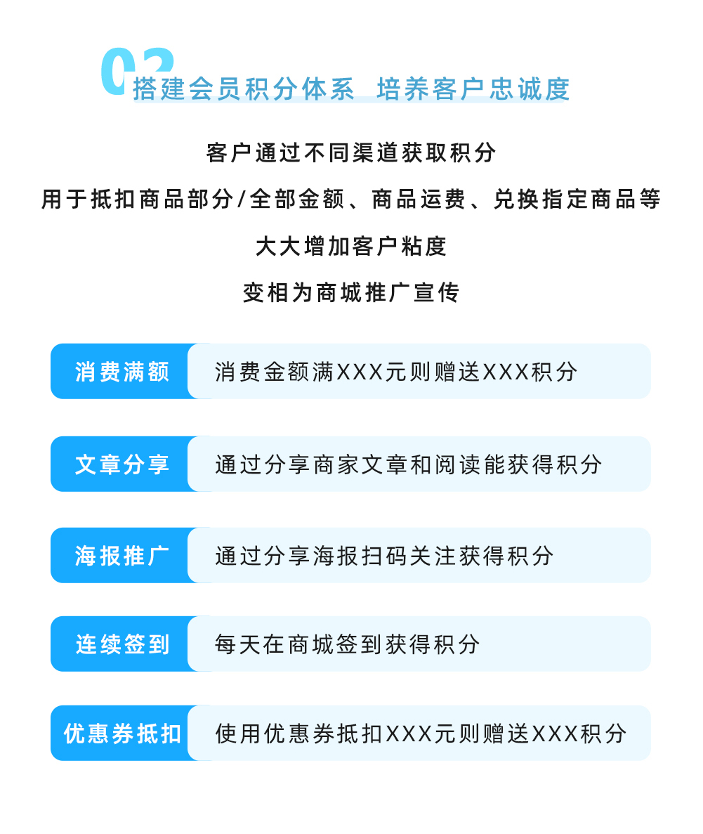 基础版：免费版开源智慧电商系统源码解决方案（无售后）_华青创新智慧商业