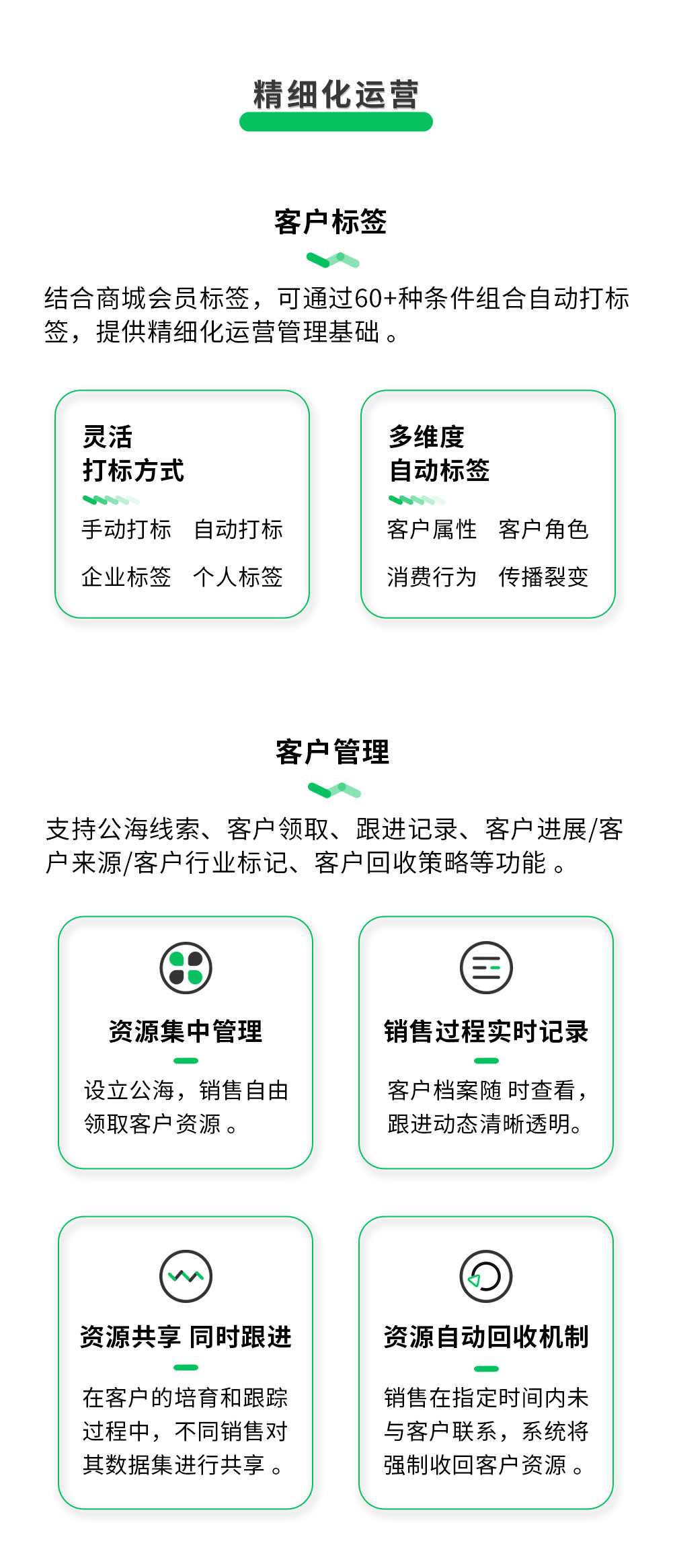 企业管理&amp;企业微信套餐_华青创新智慧商业