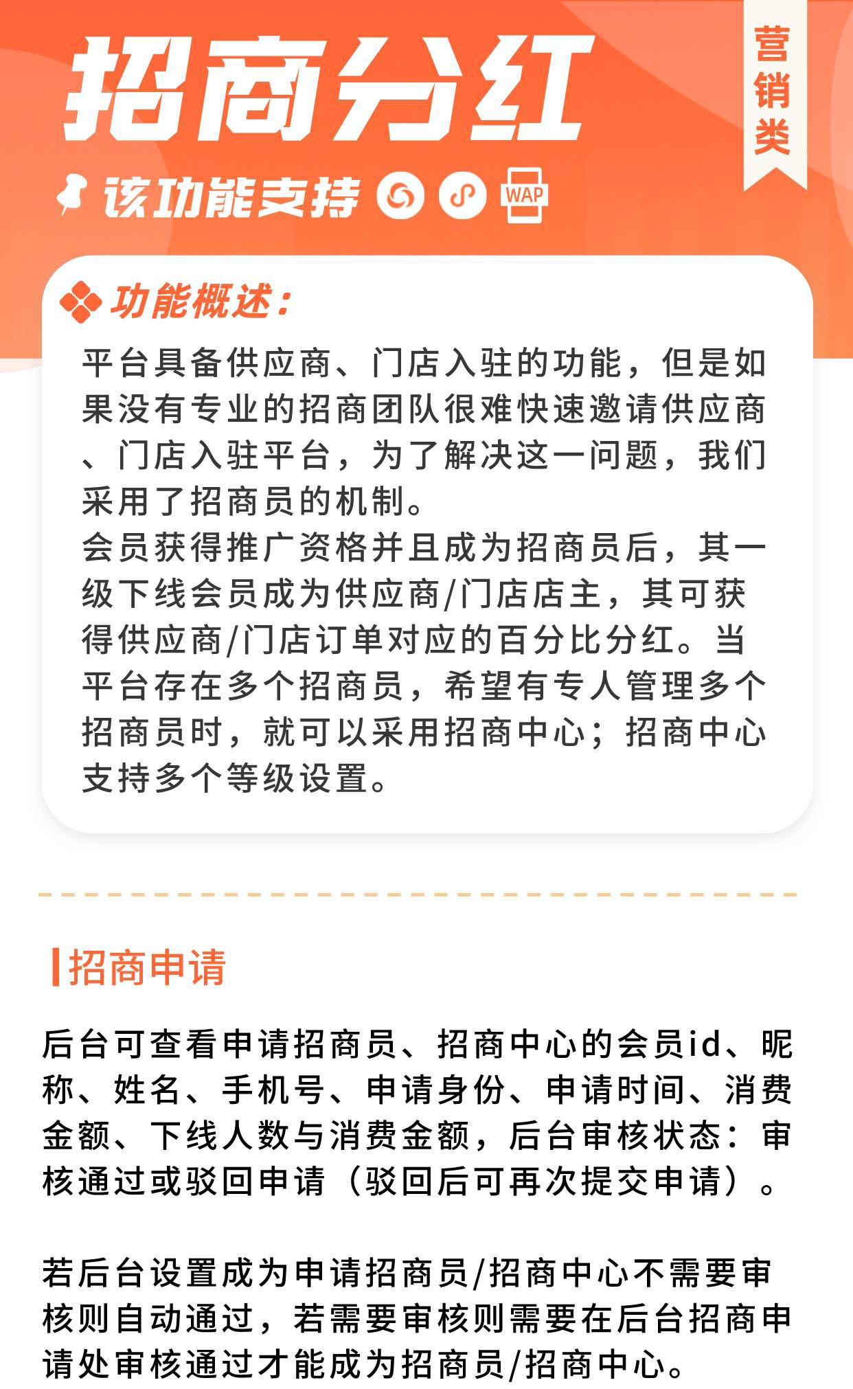 招商：组建招商团队 实现行业性销售联盟_华青创新智慧商业
