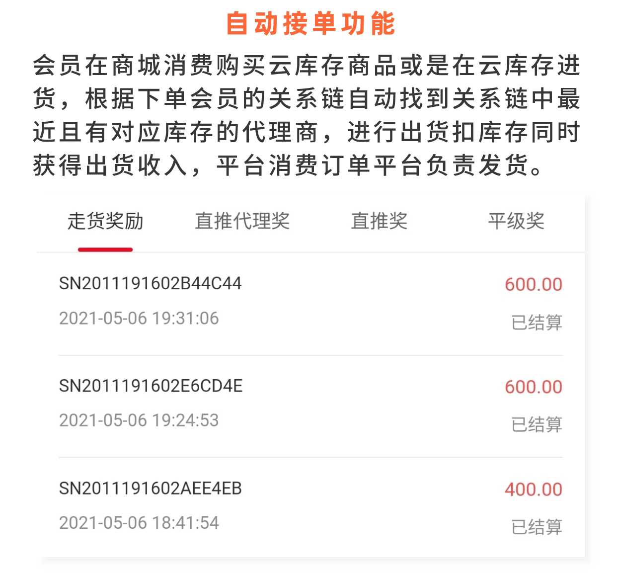 云库存商品：云仓虚拟库存进货 线上推广总部代发_华青创新智慧商业