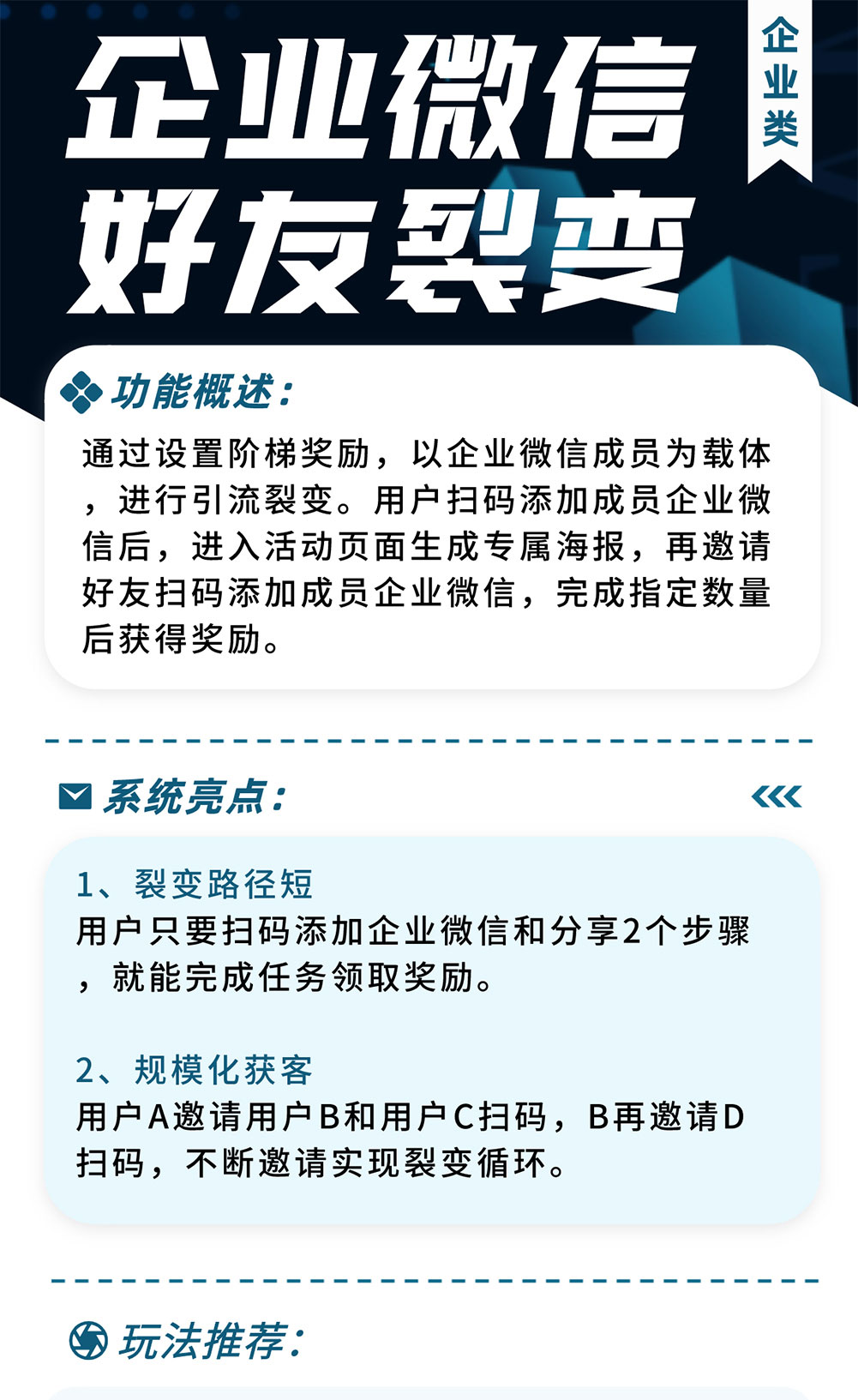 企业微信好友裂变：通过价值活动激发客户传播动力 带来客户指数级新增_华青创新智慧商业