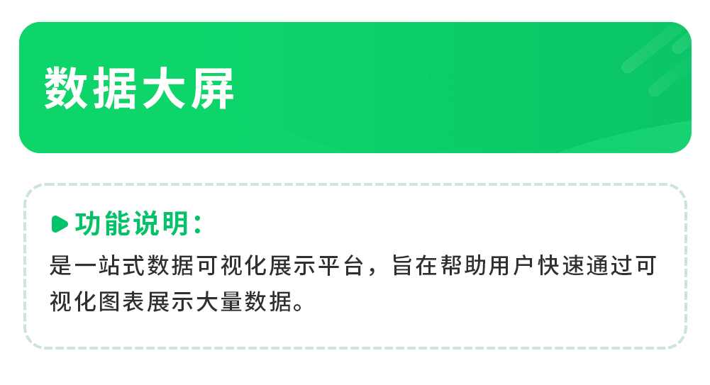 数据大屏（固定样式）：一站式数据可视化展示平台_华青创新智慧商业