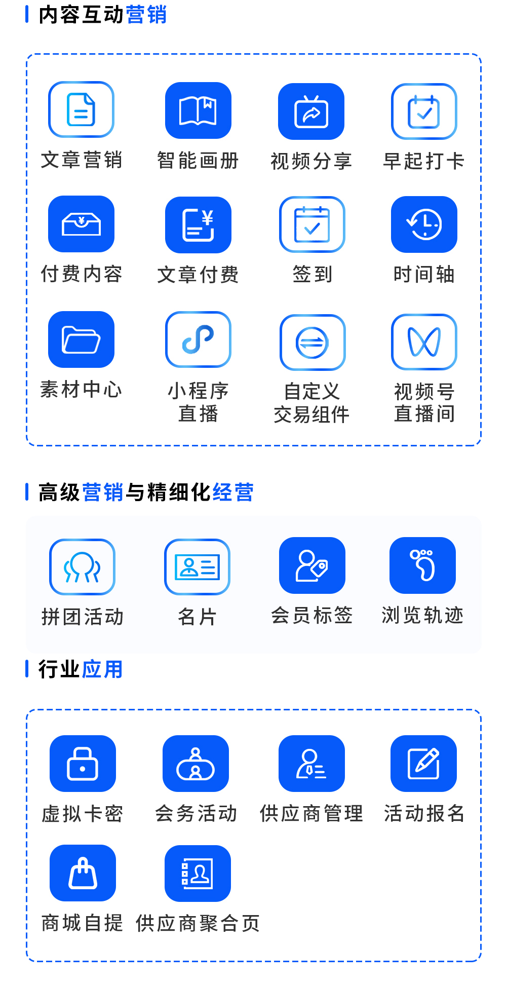 电商专业版 私域电商的工具库_华青创新智慧商业