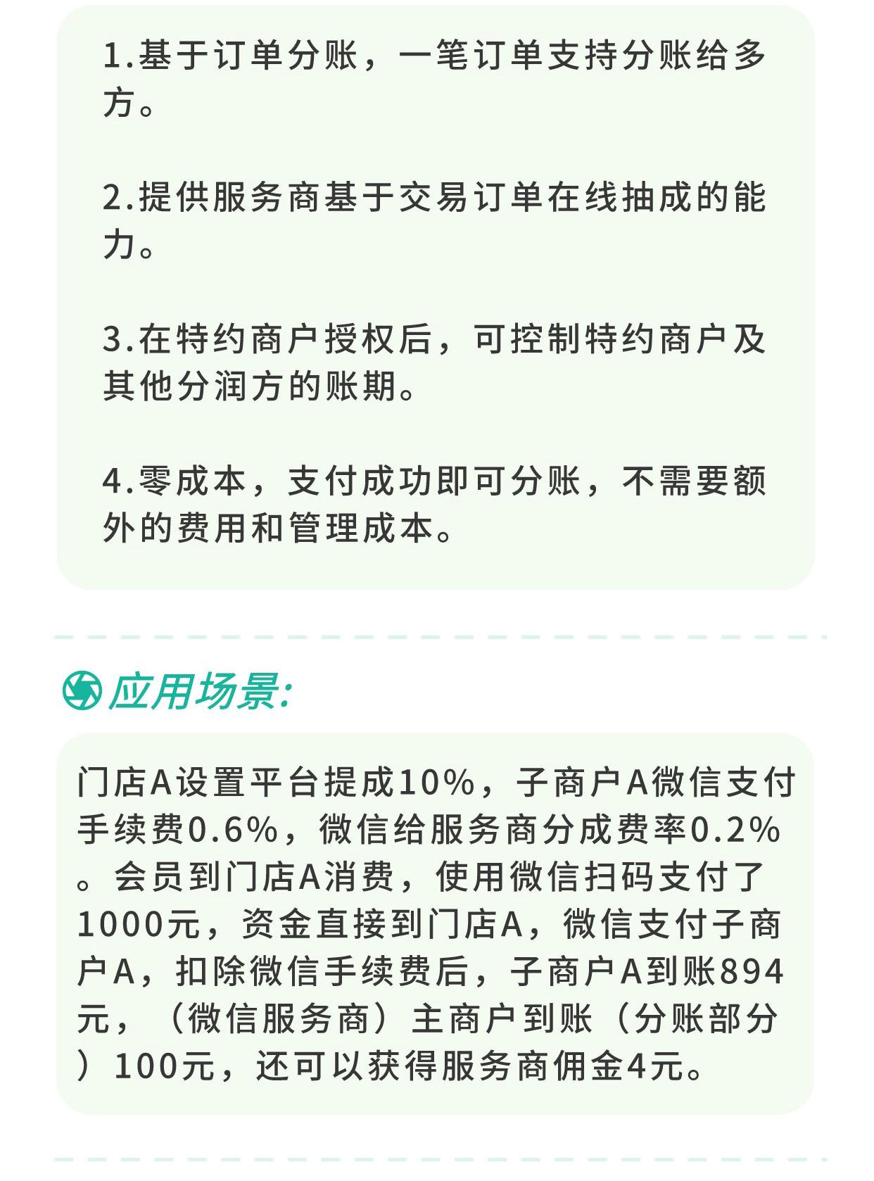 微信支付服务商分账：规避二清风险_华青创新智慧商业 : 文章标题-3