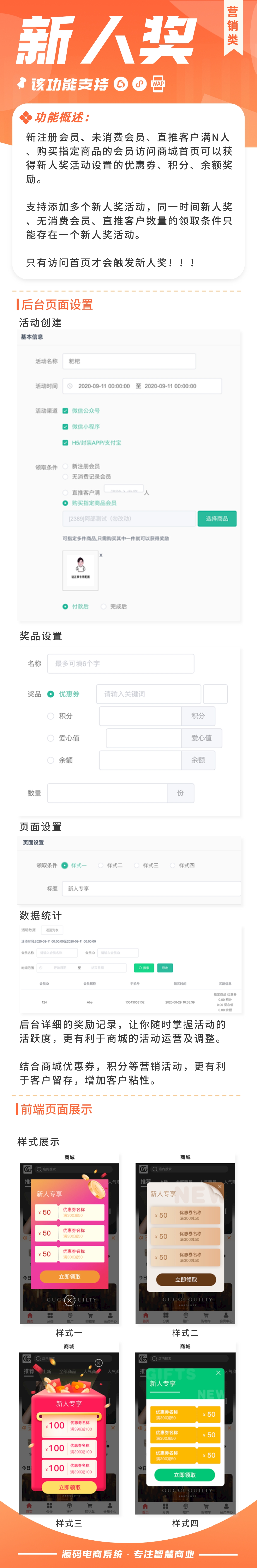 新人奖：针对会员属性发放奖励 有效激活新老会员_华青创新智慧商业