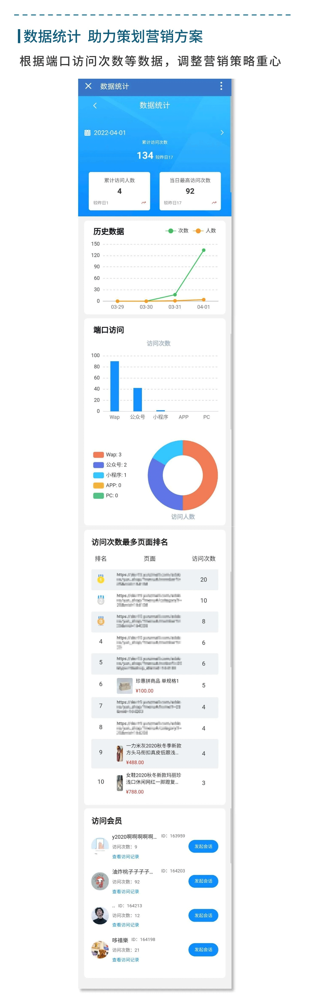 拓客雷达：精准捕获意向客户（必须基于企业微信使用）_华青创新智慧商业