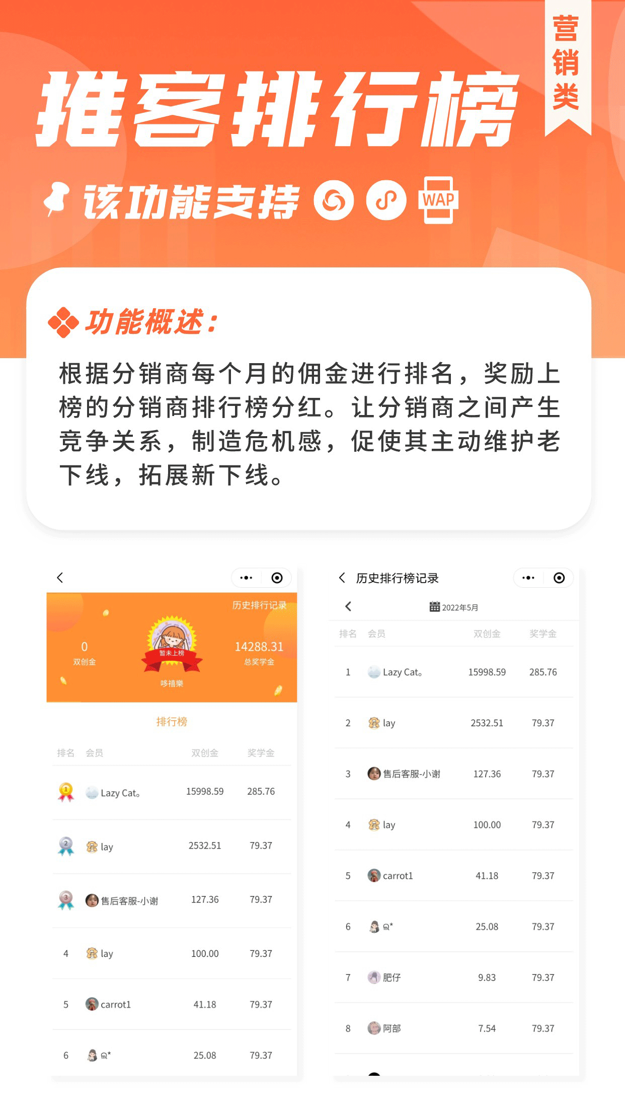 推客排行榜：分销商每月佣金排名_华青创新智慧商业