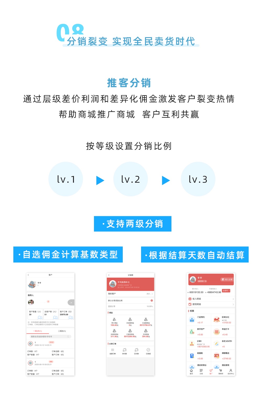 基础版：免费版开源智慧电商系统源码解决方案（无售后）_华青创新智慧商业