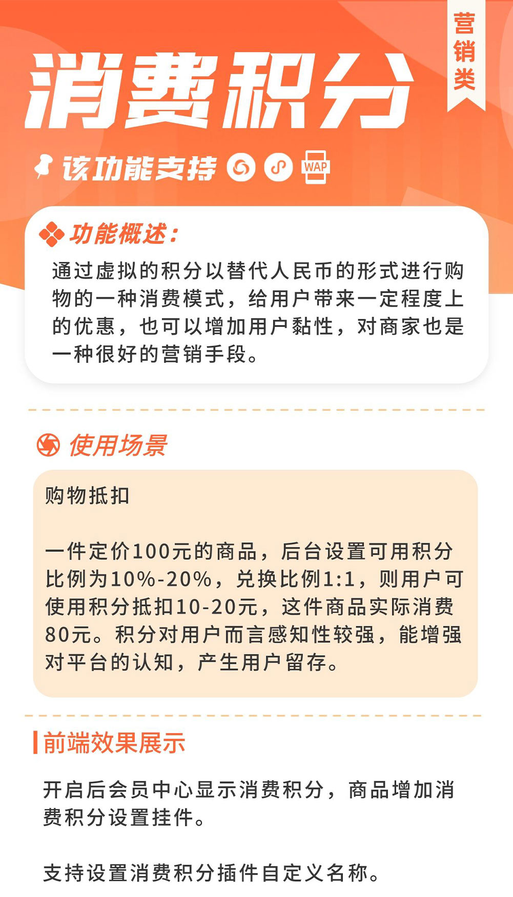 消费积分：类似积分功能 会员的虚拟资产_华青创新智慧商业