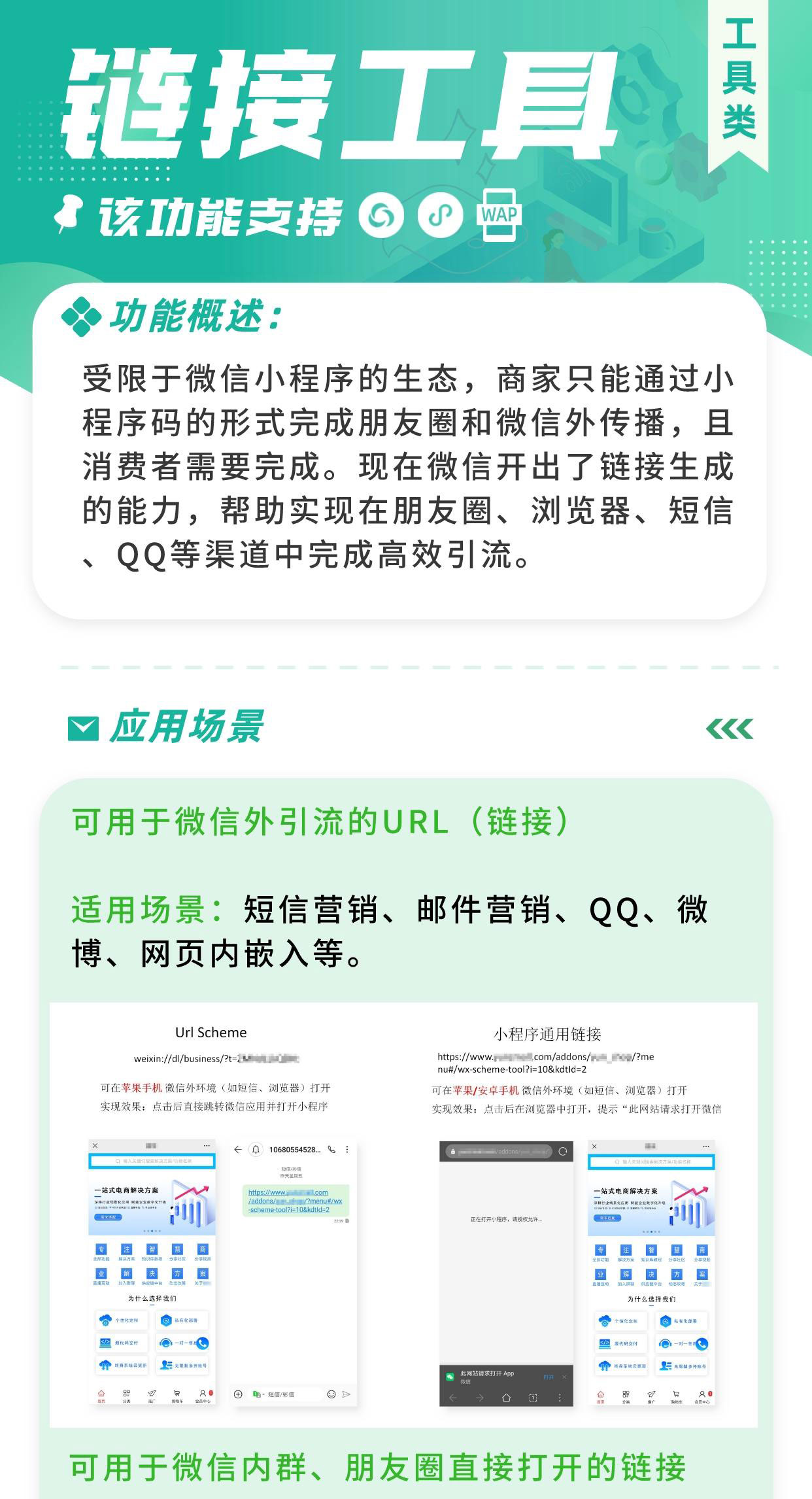 链接生成工具（微信小程序）：生成链接 帮助实现各渠道高效引流_华青创新智慧商业