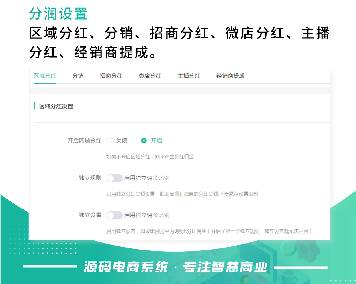 商品默认值：一键设置商品部分挂件内容_华青创新智慧商业 : 文章标题-6