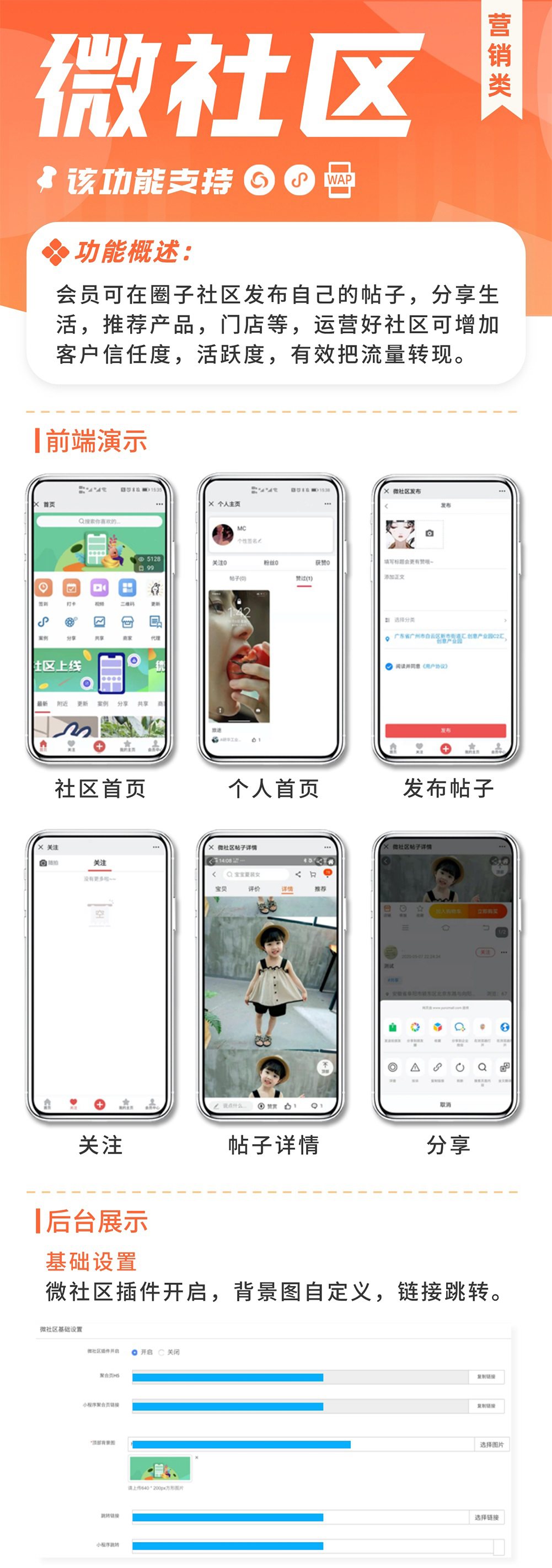 微社区：发帖种草 社交互动 活跃带货_华青创新智慧商业