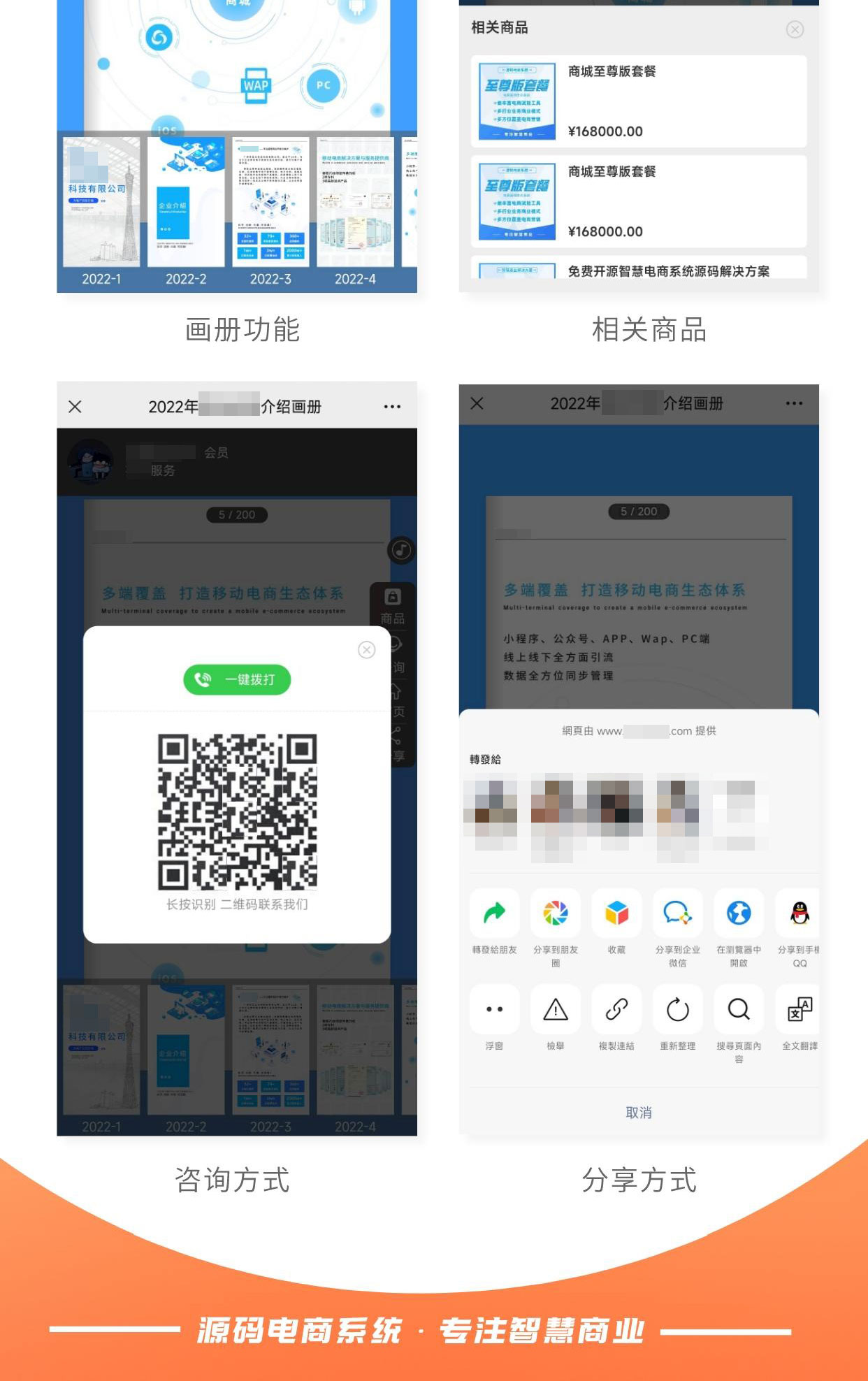 智能画册：线上分享高使用率 链接商品促成交易_华青创新智慧商业