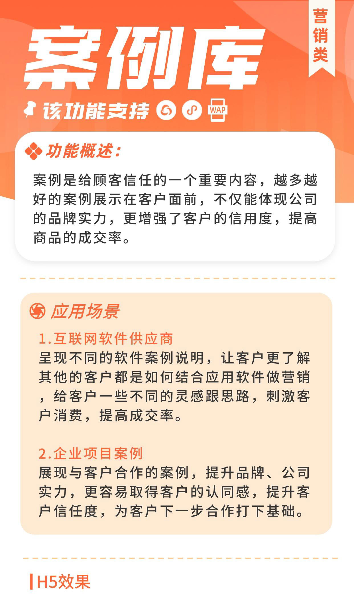 案例库：案例展示 增强客户信用度_华青创新智慧商业