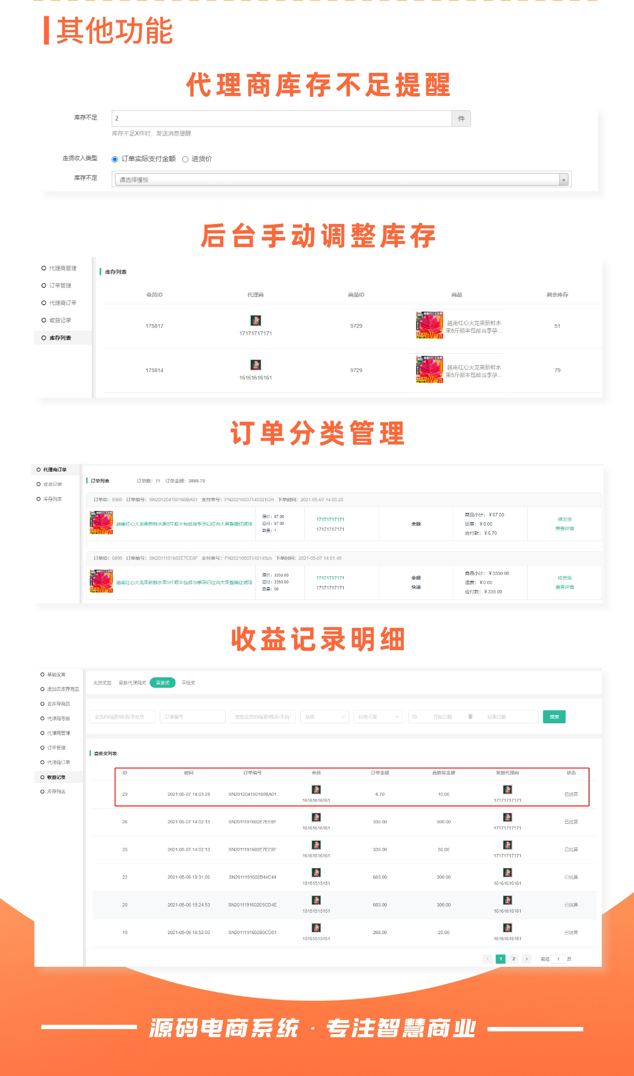 云库存商品：云仓虚拟库存进货 线上推广总部代发_华青创新智慧商业