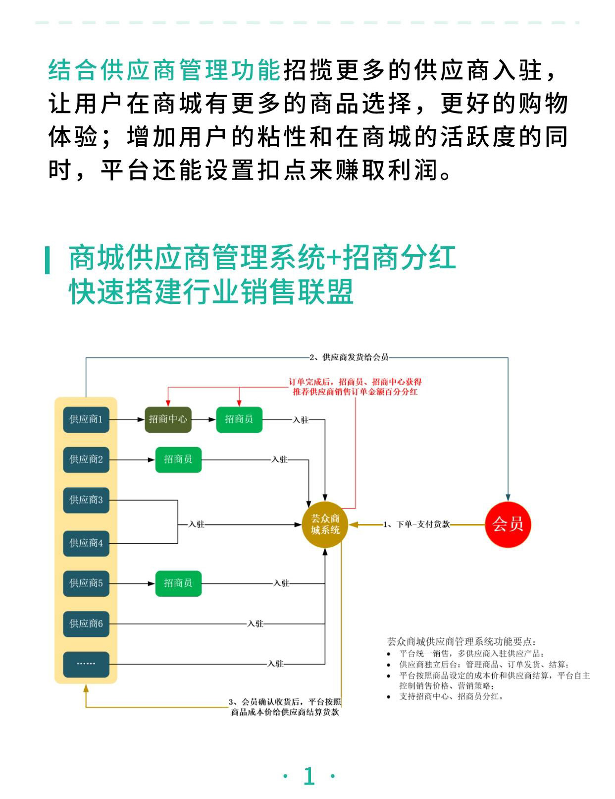 7e39e5bb04acd66ba62cde6362ea5686