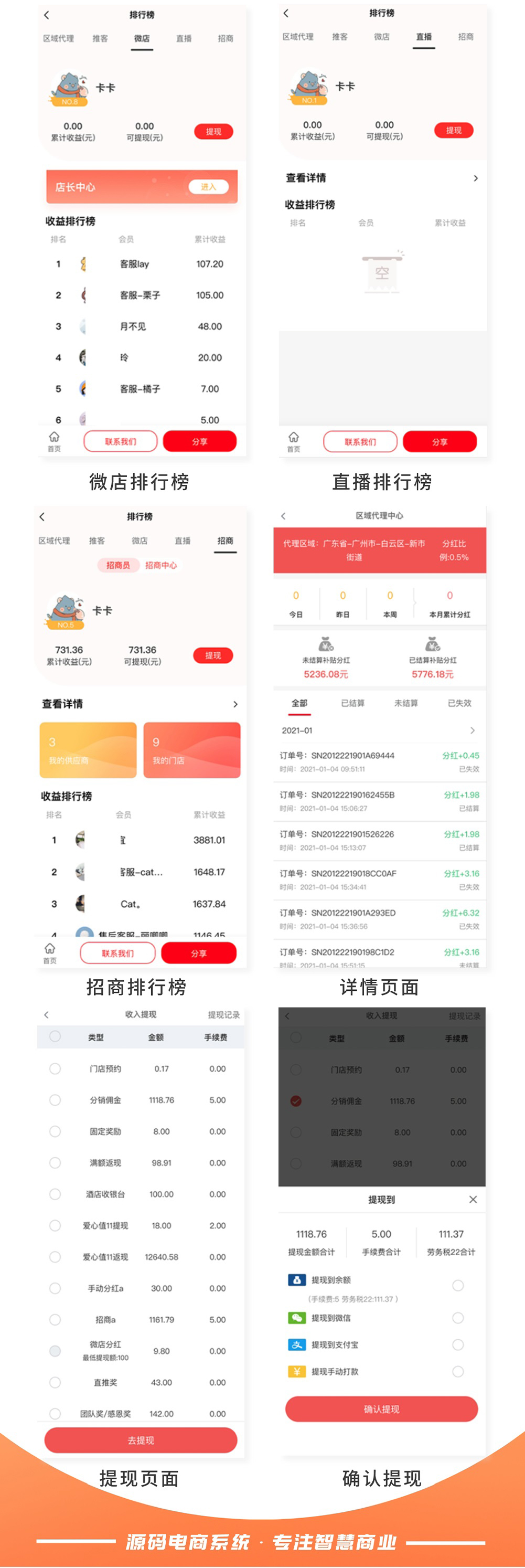 排行榜：佣金收益排行榜 激发会员竞争力_华青创新智慧商业