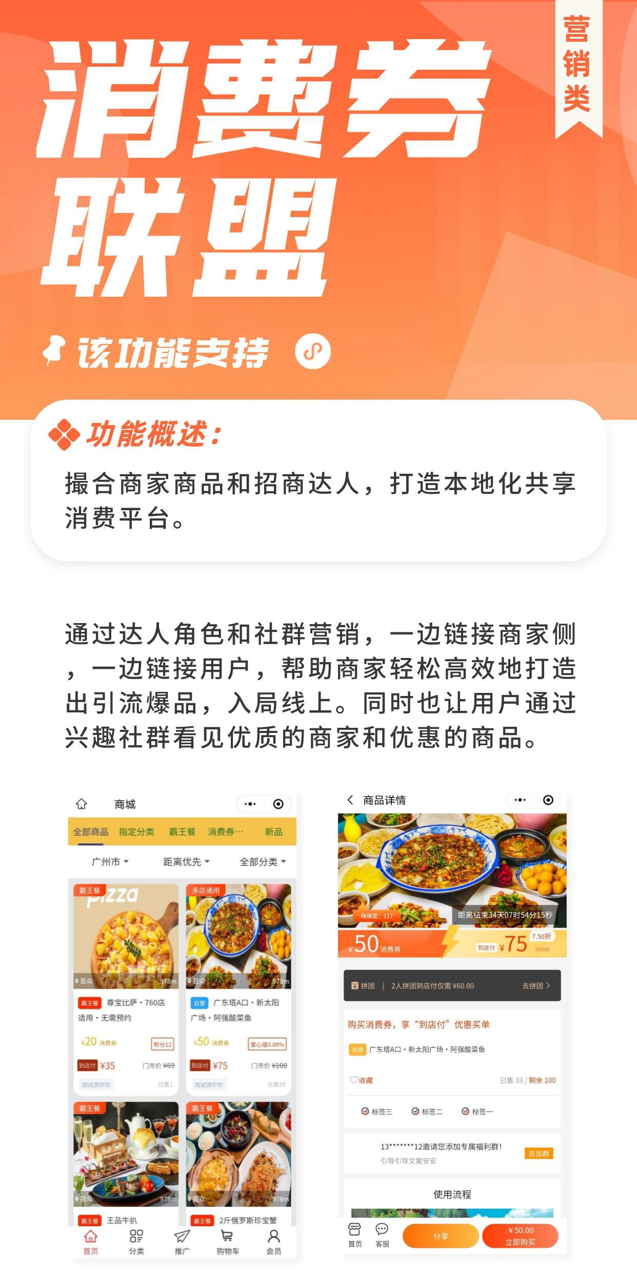 消费券联盟：打造本地共享化消费平台_华青创新智慧商业