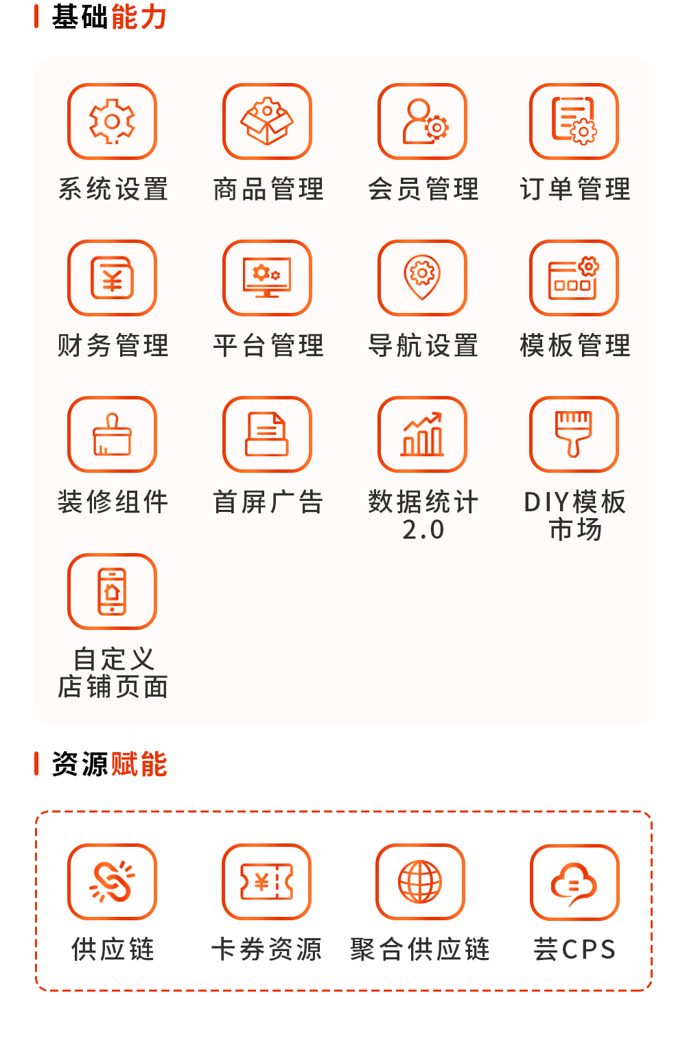 社交运营版 激活动销裂变+私域运营 口碑传播+裂变工具_华青创新智慧商业