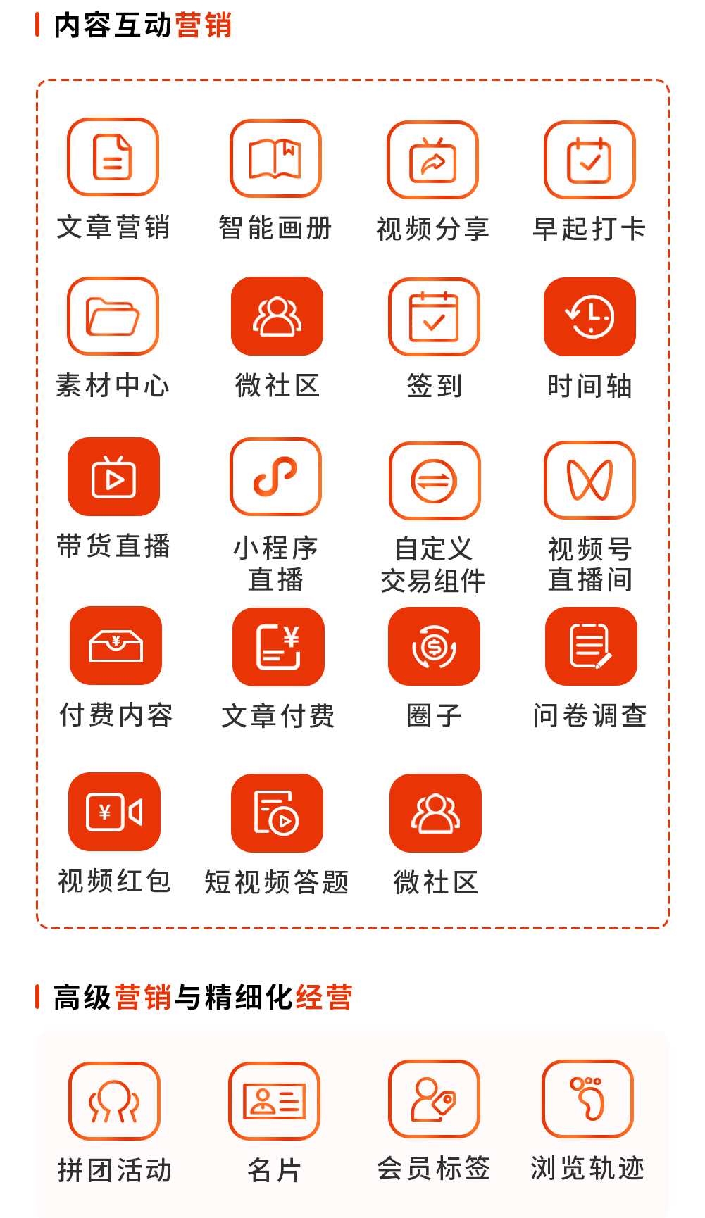 社交运营版 激活动销裂变+私域运营 口碑传播+裂变工具_华青创新智慧商业