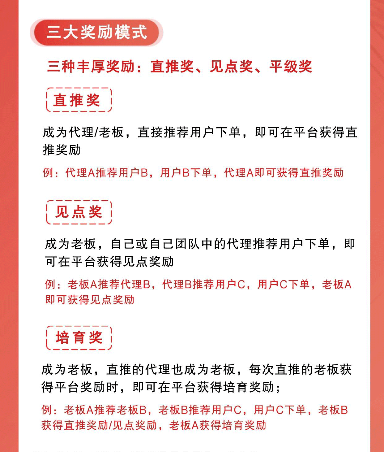 新链动2+1：二级分销 合规分配_华青创新智慧商业