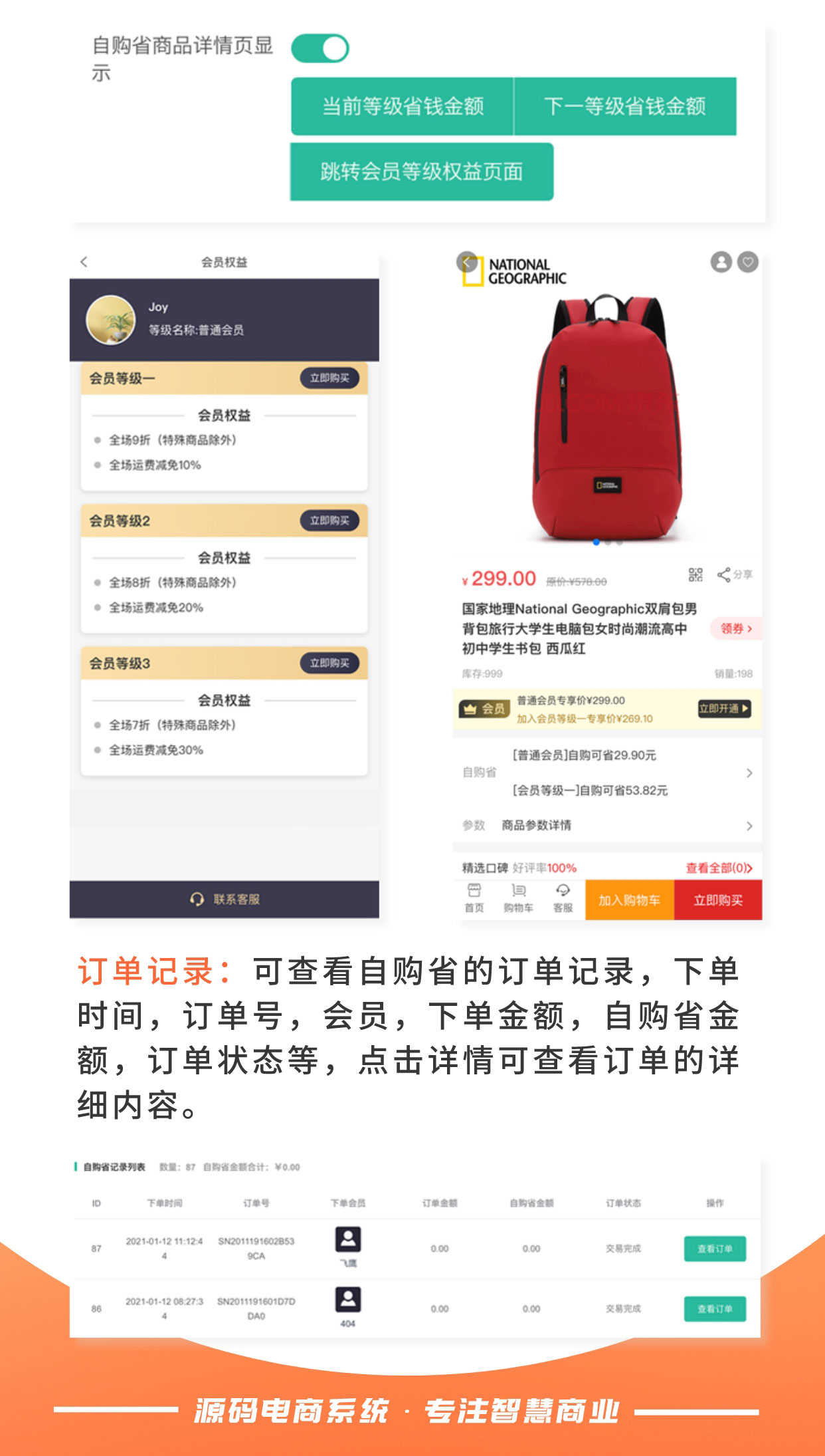 自购省：商品利润清晰 优惠设置便捷_华青创新智慧商业