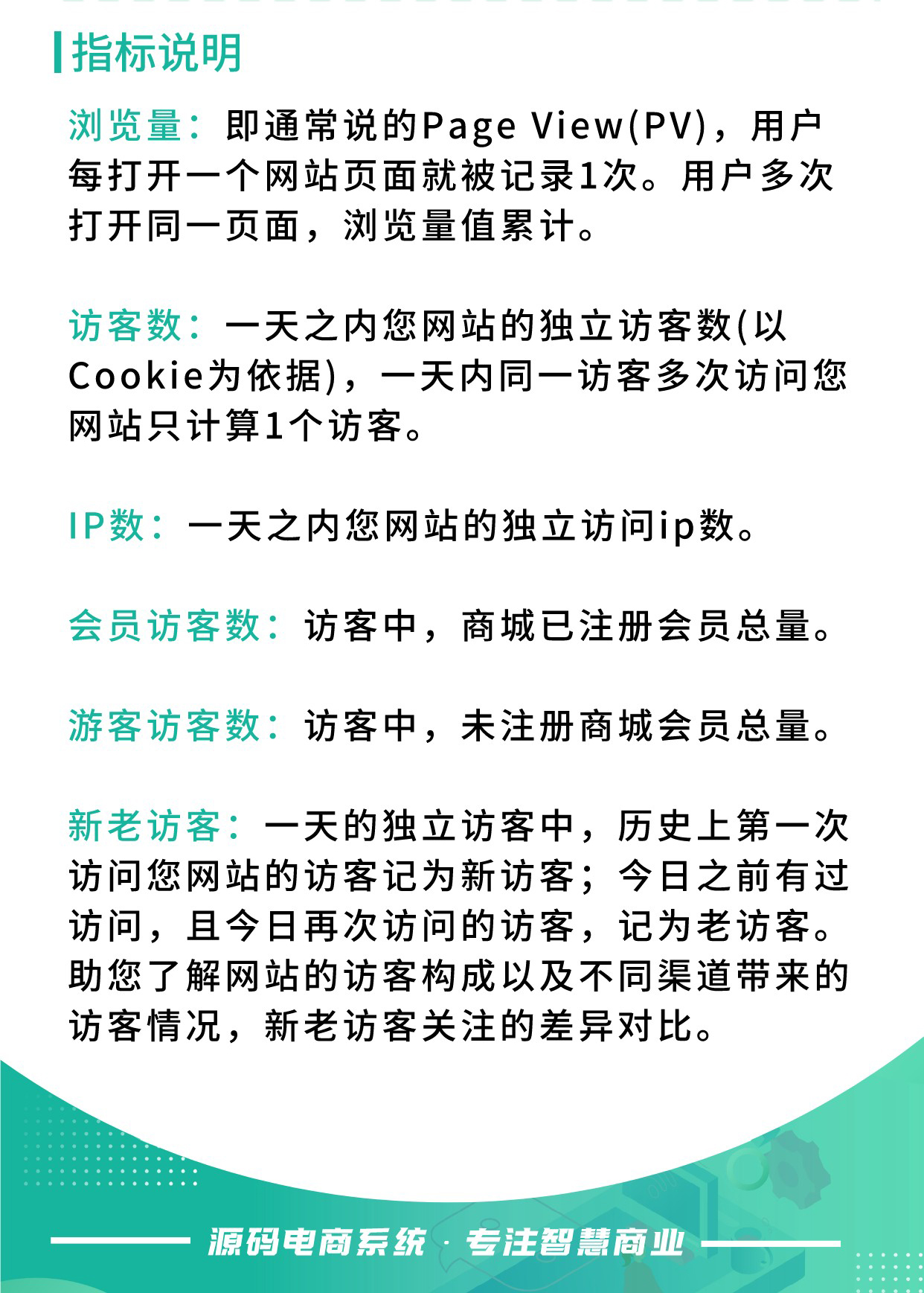 浏览轨迹：轨迹记录 洞察浏览偏好 进行精细运营_华青创新智慧商业