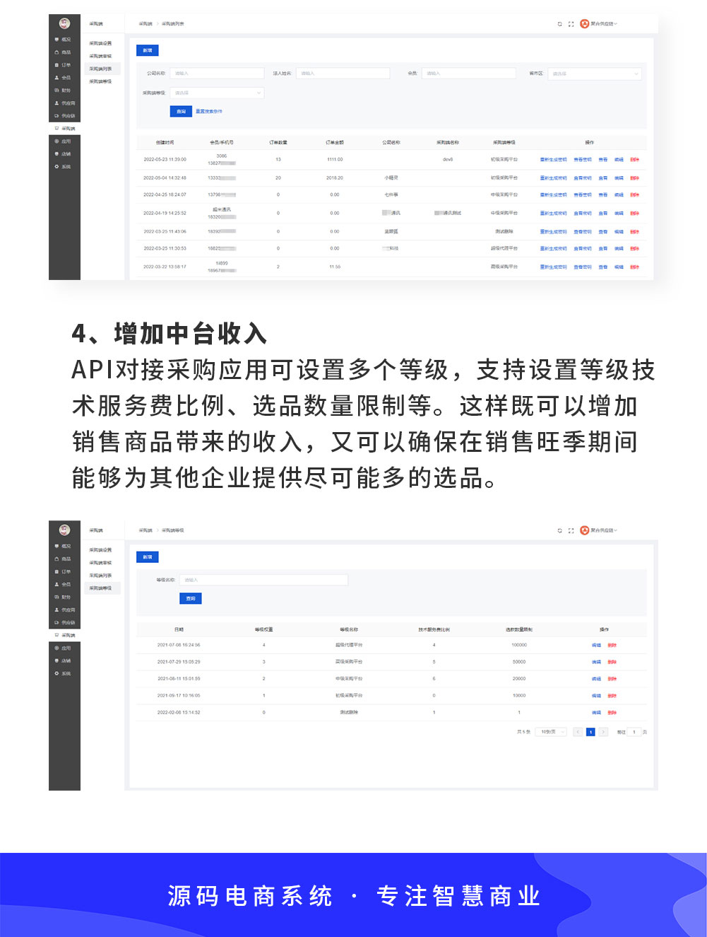 9c902f44a46c3df98c004cebec29ba9d-1