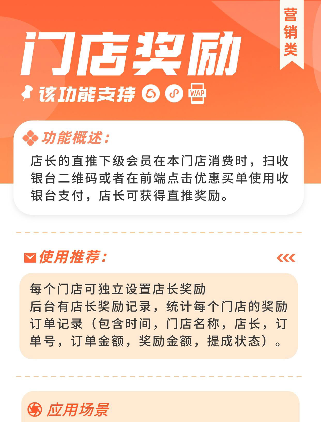 门店奖励：独立设置店长直推奖励（需基于门店-收银台插件使用）_华青创新智慧商业