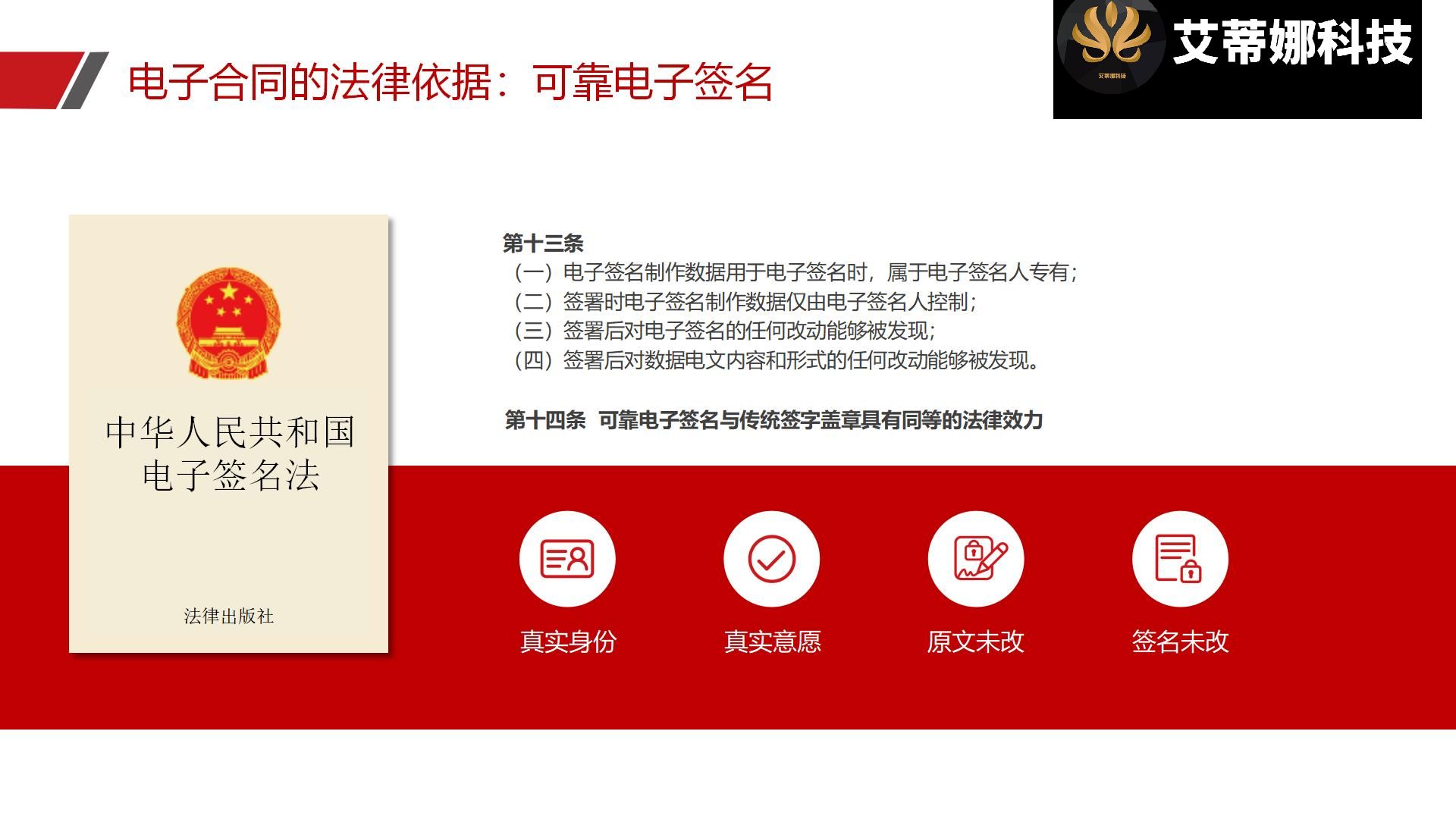 电子合同平台源码系统:安全合同 私有化部署_华青创新智慧商业