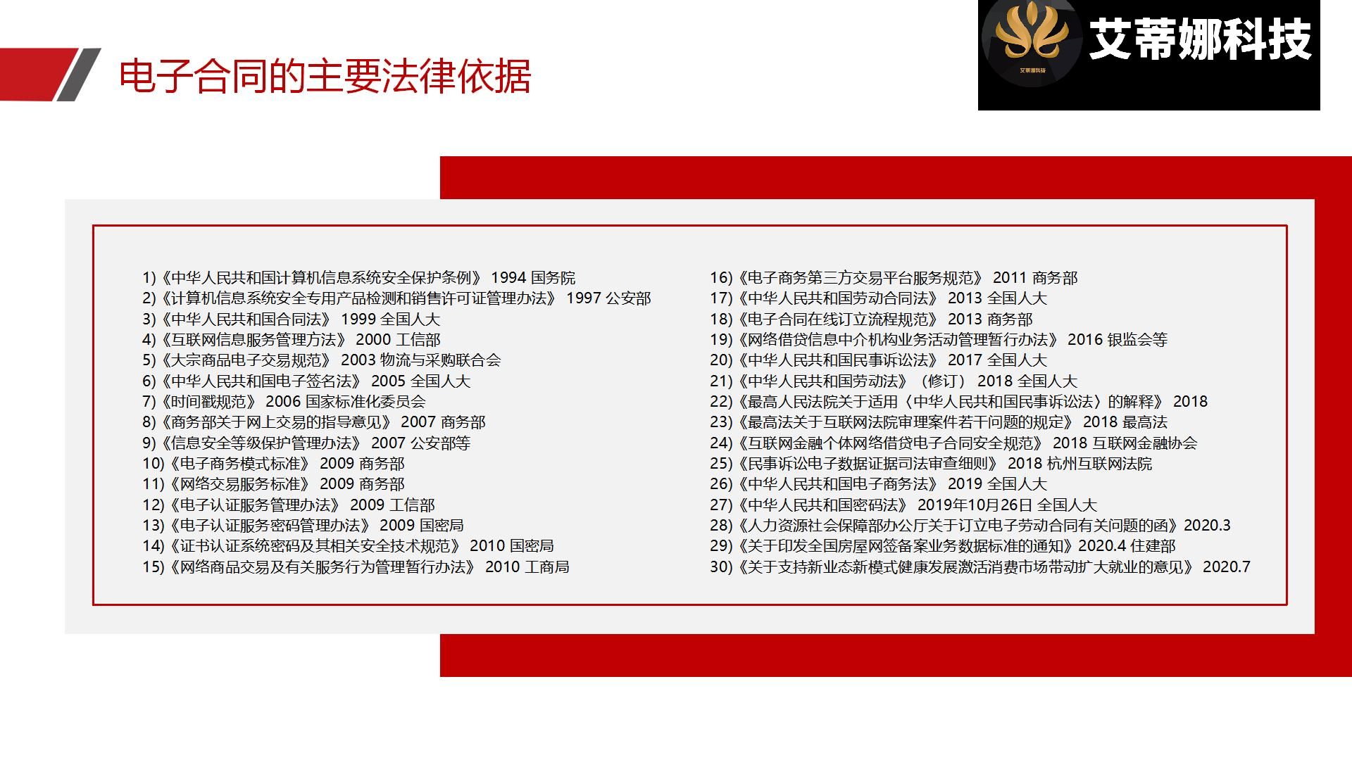 电子合同平台源码系统:安全合同 私有化部署_华青创新智慧商业