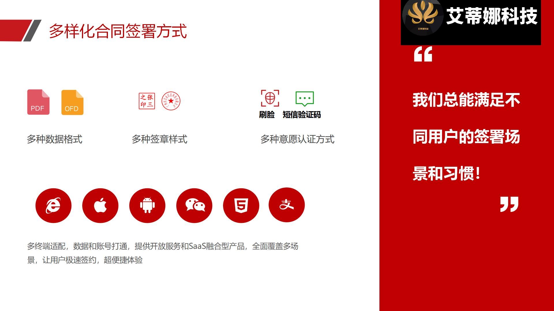 电子合同平台源码系统:安全合同 私有化部署_华青创新智慧商业