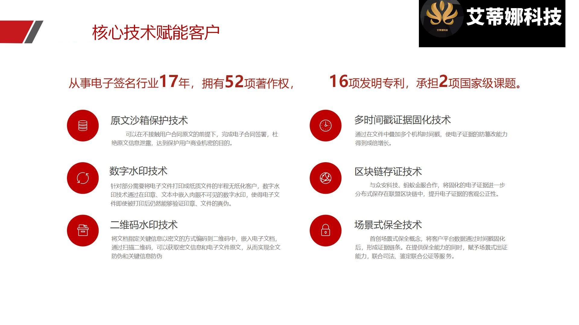 电子合同平台源码系统:安全合同 私有化部署_华青创新智慧商业