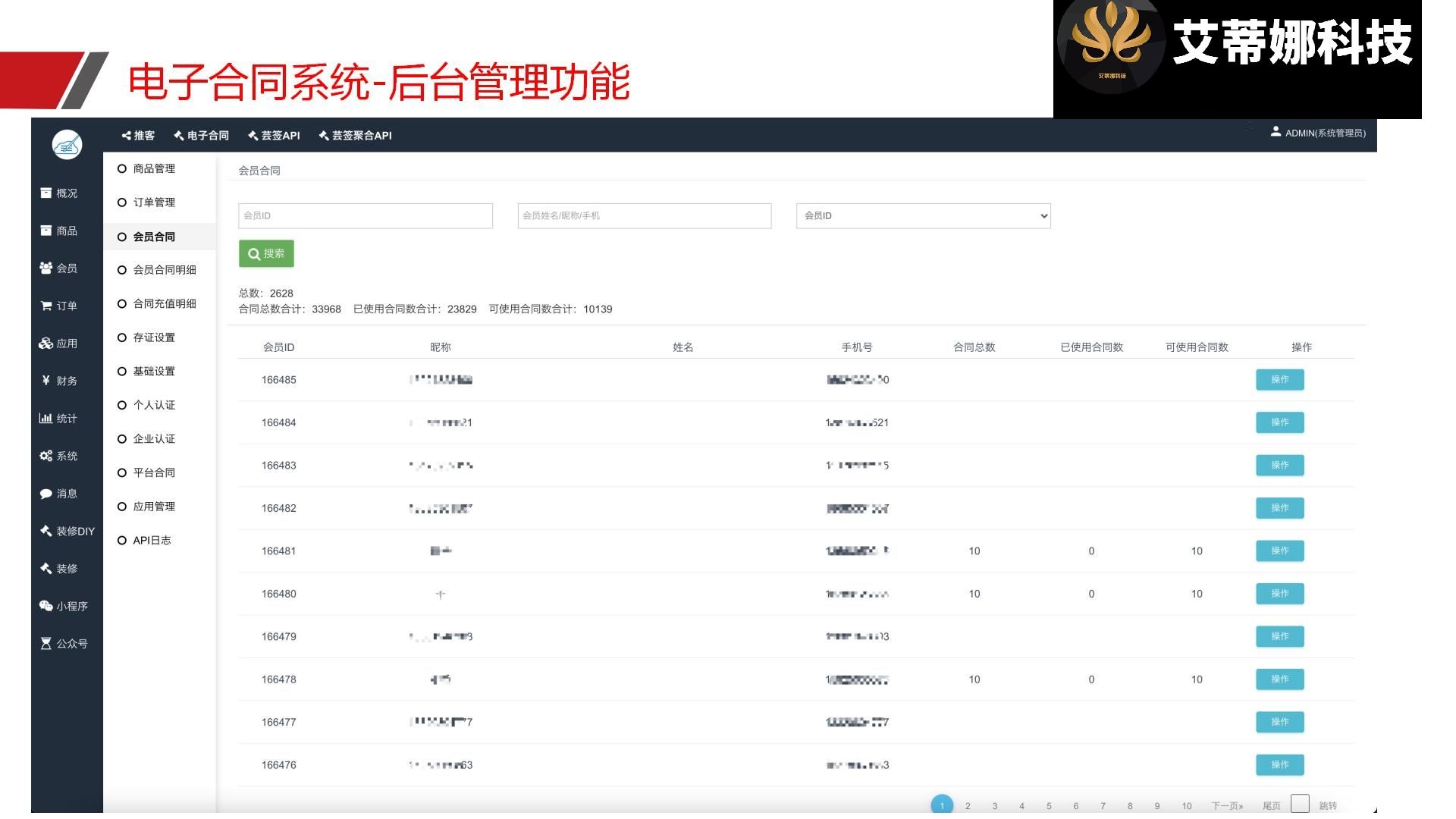 电子合同平台源码系统:安全合同 私有化部署_华青创新智慧商业