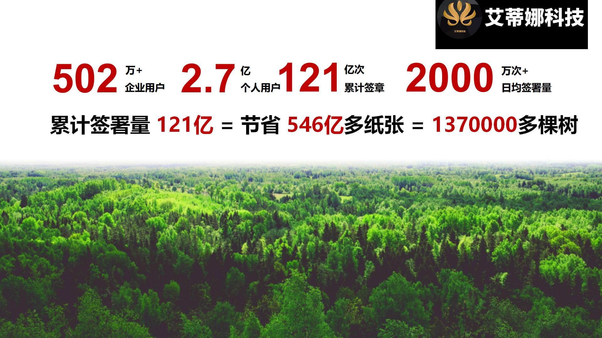电子合同平台源码系统:安全合同 私有化部署_华青创新智慧商业