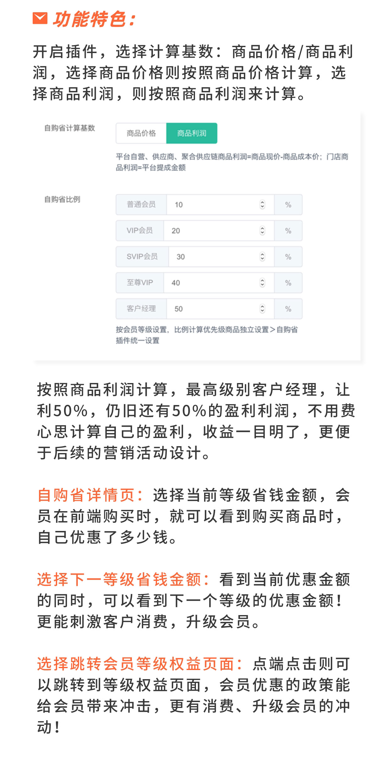 自购省：商品利润清晰 优惠设置便捷_华青创新智慧商业
